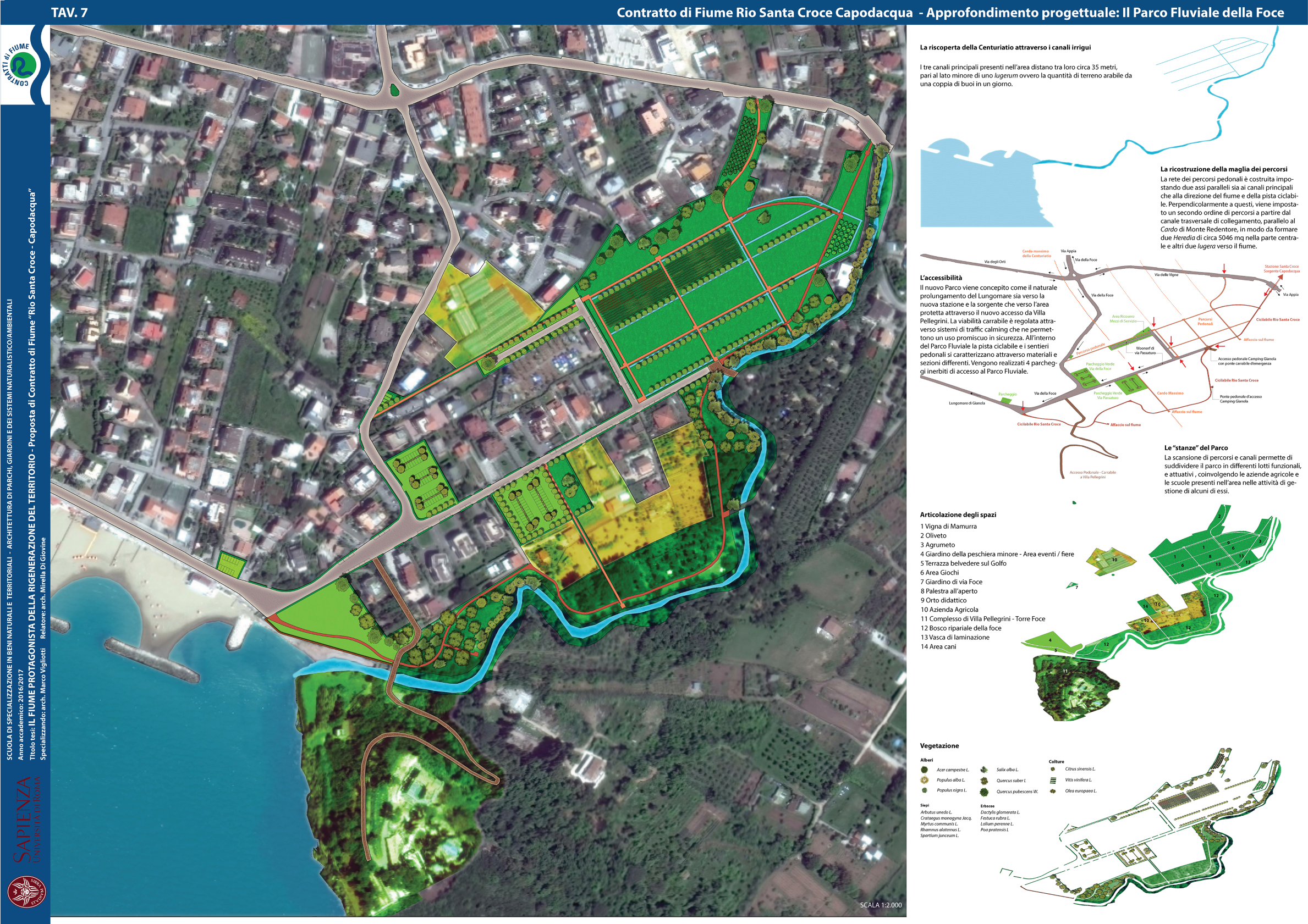 Gaeta. Il fiume protagonista della rigenerazione del territorio. Proposta di contratto di fiume "Rio Santa Croce – Capodacqua"