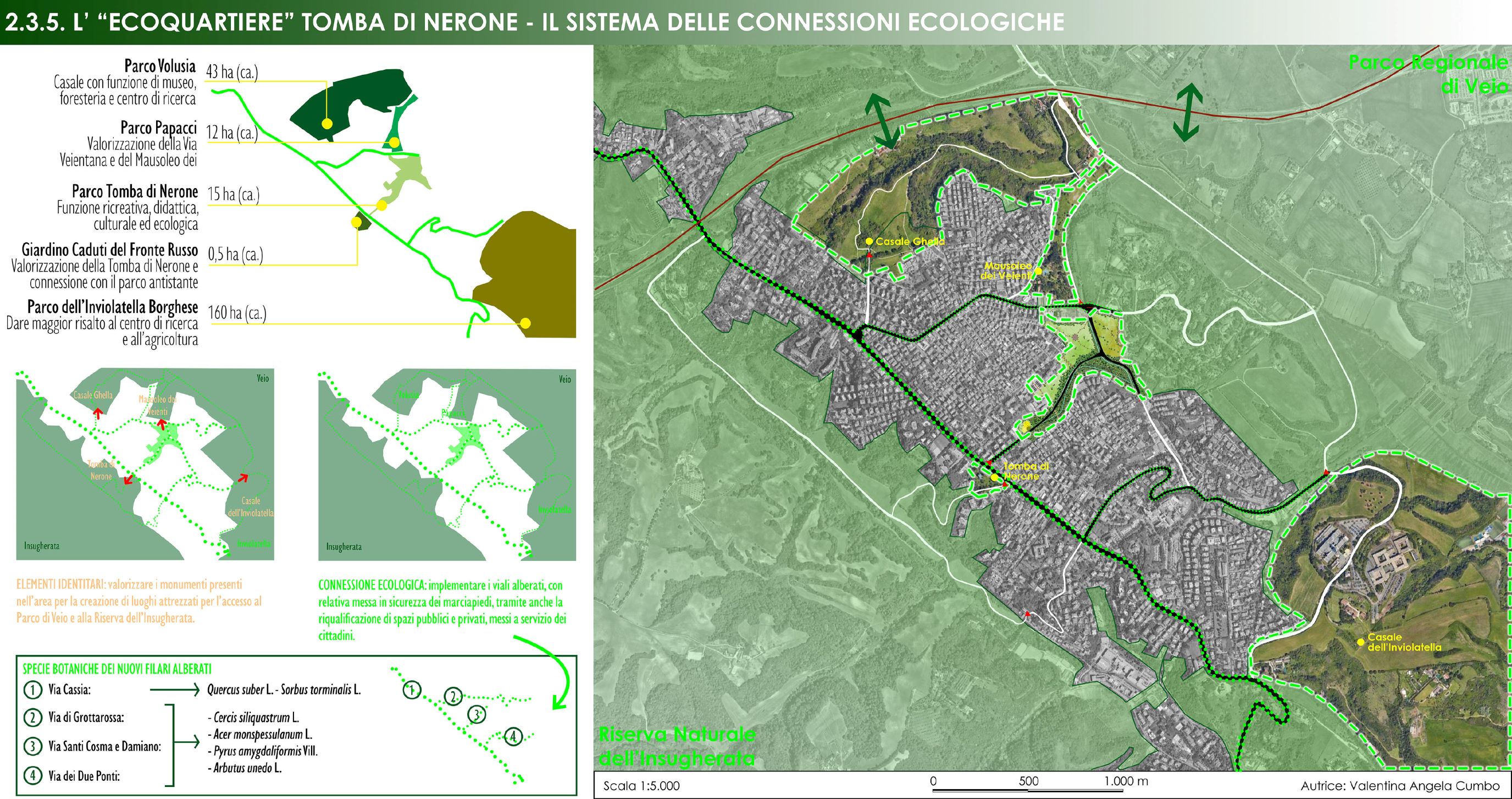 Roma. Ecoquartiere Tomba di Nerone.