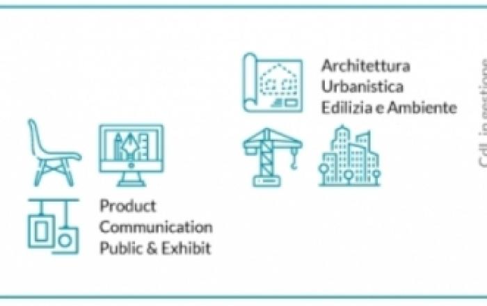 Corsi di Laurea triennale in “Design” e “Gestione del Processo Edilizio - Project Management”.