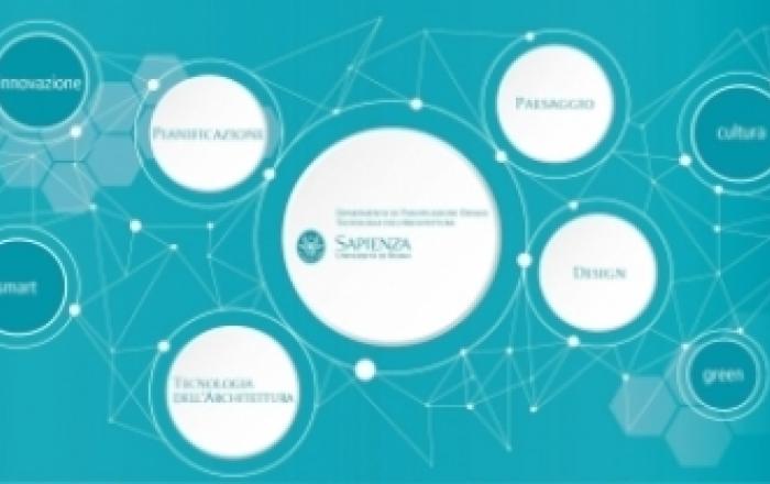 PROGETTO DI RETI E RETI DEL PROGETTO  Sperimentare, consolidare, innovare, coordinare per governare il cambiamento.